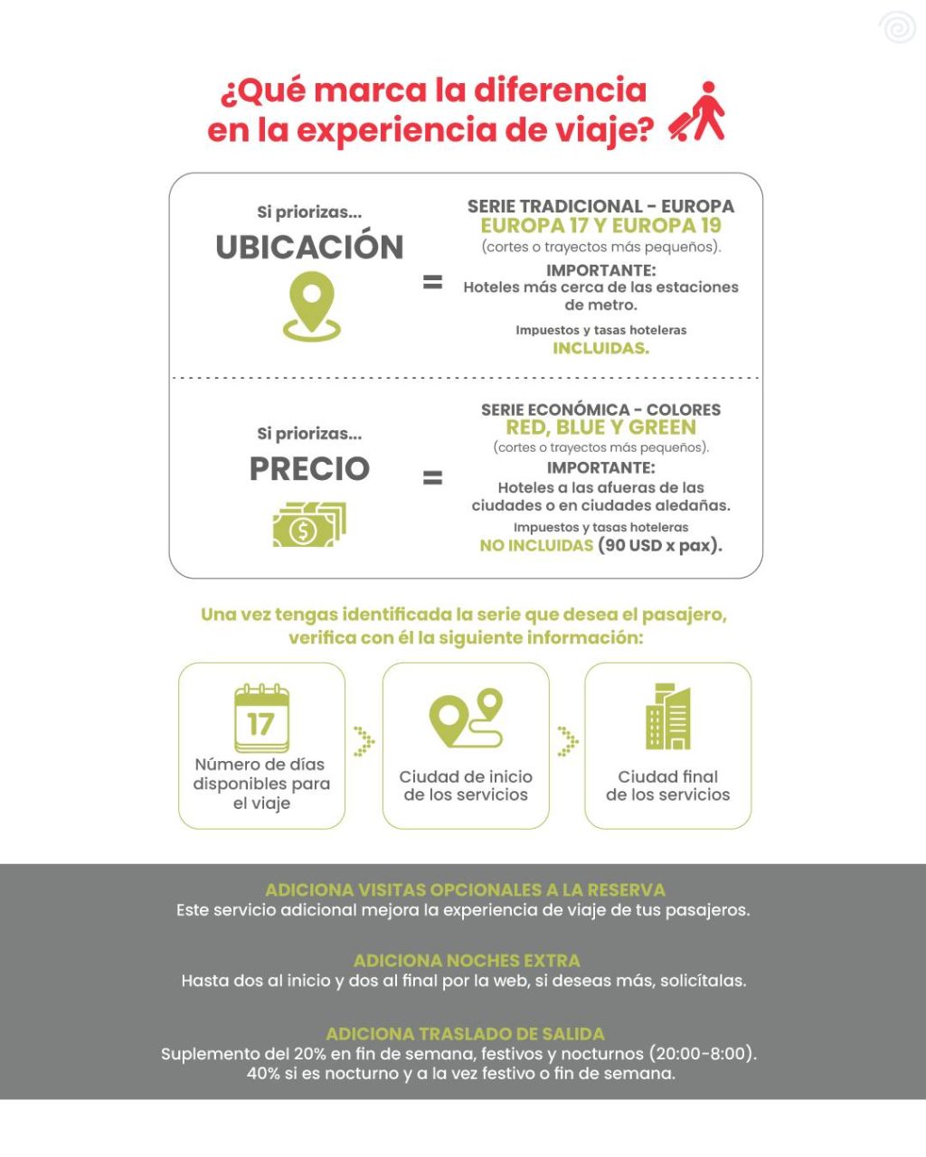 Instagram post from atipax_group. This post is in position 2.